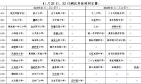 速去锻炼！秦淮区抽测51所学校2040名中小学生体质健康 