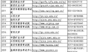 2020研招统考正式报名今天开始，这篇报名公告必看！