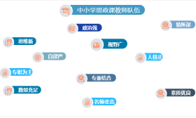 重磅！教育部等5部门发文，加强新时代中小学思政课教师队伍建设20条来了 
