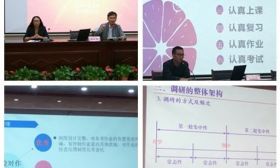 我市召开市属中学教学调研及视导工作培训会