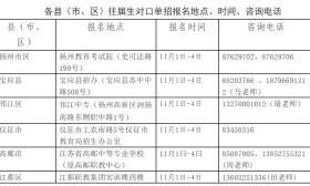 2020年普通高校对口单招报名工作即将开始