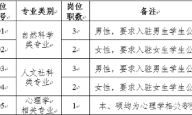 南京 林业 大学 坐落于 风景秀丽