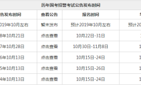 新一批准备国考警察的人，已经开始准备了