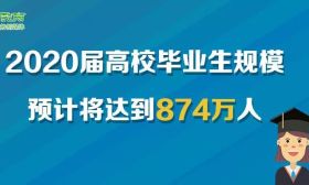 2020届高校毕业生预计874万人！教育部、人社部提出，要把这项工作摆在最突出位置