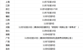 2020研招现场确认提醒