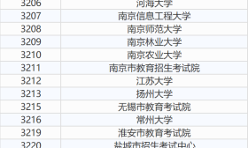 2020试行网上确认报考点的考生速进