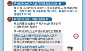 国家新闻出版署：未成年人22点至8点禁玩网游