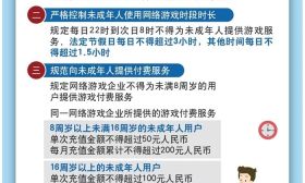 防青少年沉迷网游！严格控制未成年人使用网络游戏时段、时长