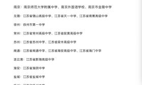 重磅！江苏最牛32所高中曝光！
