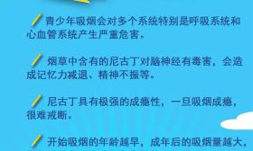 8部门发文，全力推进无烟中小学校建设
