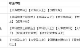 2020国考报名六步筛选职位之学历学位敲门砖