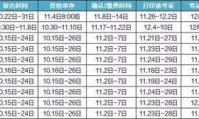 2020国考公告发布时间有消息了？