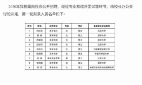 湖北一中学拟聘9名老师6名来自清北 学校：双向选择不浪费人才