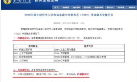 这4所院校的考场安排已公布，20考研人速查