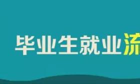 应届毕业生就业流程3步走，收好这份指南