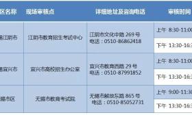 即将报名！无锡市中小学教师资格考试面试时间定在……