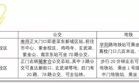 江苏省2020年普通高校招生广播电视编导专业统考重要提醒