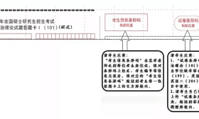 研考生，你知道考试时条形码怎么贴么？