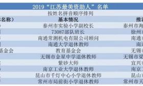他们，是2019江苏最美资助人！