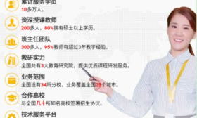 宣称零门槛轻松报考985名校！郑州一文化传播分公司被质疑违规招生