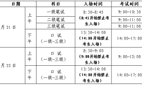 2020年上半年全国英语等级考试（PETS）今天开始报名