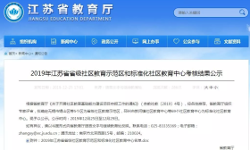 2019年标准化社区教育中心名单公示，宿迁13家