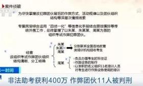 央视曝光考研作弊利益链：从招生、作弊到放哨分工明确