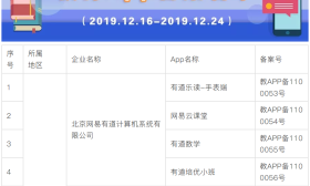 共476个！新一批教育APP备案名单公布