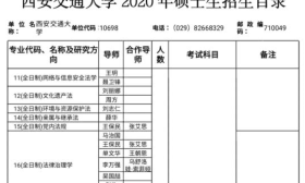西安交通大学——院校复试信息