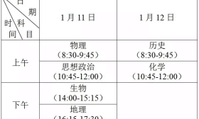 定了！江蘇省2020年“新小高考”，本周末開考！