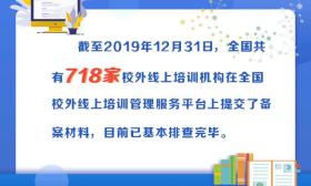全国校外线上培训机构已基本完成备案排查，今后将动态更新黑白名单