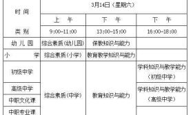 26省份启动教师资格考试报名 去年全年近900人报考