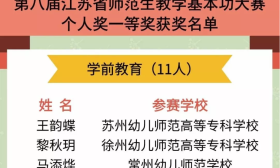 看名单！这两项教学大赛的获奖情况来了