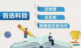 新高考方案全解读：考生怎么确定自己的选科？