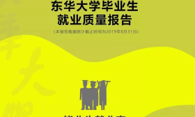 东华大学2019届就业、深造、保研情况