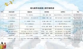 你期待的“智教育 云课堂”即将上线！请关注课程安排！