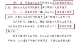 警示！2名大学生因“私自提前返校”受处分！