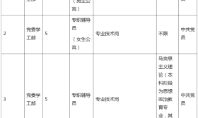进一步 加强 大学生 思想政治 教育