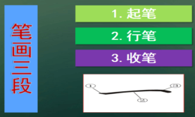 停课不停学 | 语文名教师工作室为你开出“写字良方”