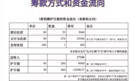 来自春天的通知书 · 南京大学 | @高中生：及时当勉励，努力在今朝