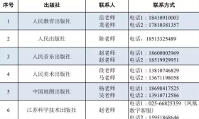 江苏省普通中小学课程教材电子版链接来了