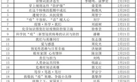 南京市中小学生“疫情教育必修课”上线啦！