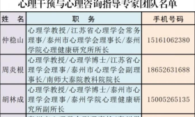 助力泰州学子打好心理战“疫”，这支硬核专家团队来了
