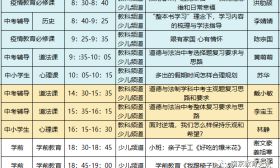 2月22日-23日“金陵微校”专递课堂课表（内附全学段答疑安排）
