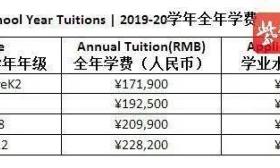 南京这所国际学校竟要涨学费还要交5万定金，家长怒了