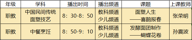 《金陵微校·牛课堂》2月28日课表来啦！