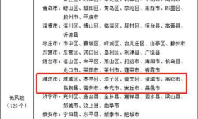3月9日起陆续开学，两省时间明确！另潍坊各县市区疫情风险分级表来了！