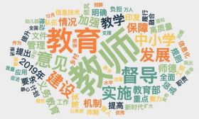 重磅！无锡教育督导经验入选2019中国基础教育典型案例