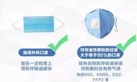 3月9日起，四川中小学线上教学开始，最全操作手册来了！