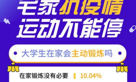 近五成大学生宅家期间变胖，九成运动量低于往常——“宅家锻炼”只是说说而已